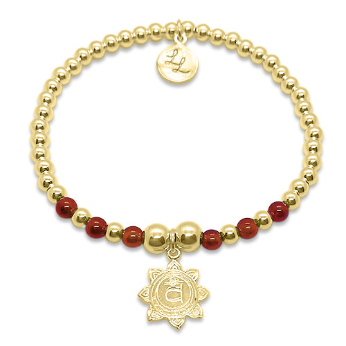 Svadhishthana Gold Sacral Chakra