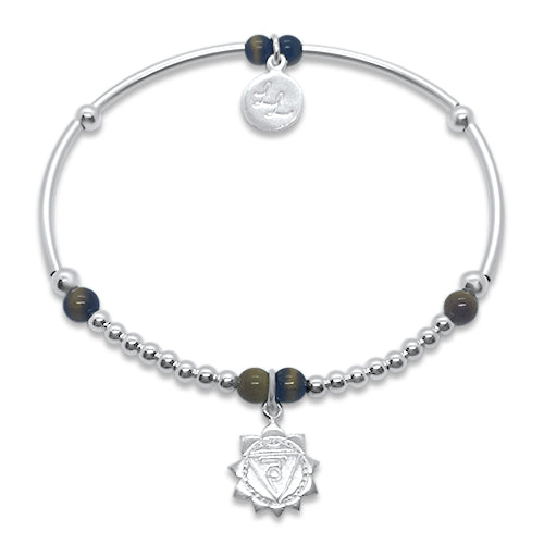 Manipura Solar Plexus Chakra