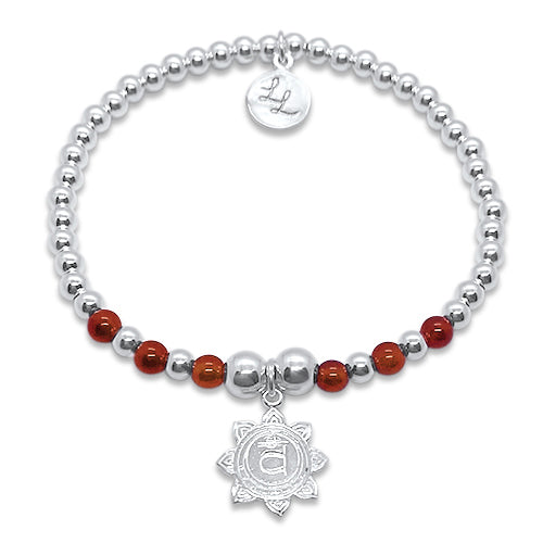 Svadhishthana Sacral Chakra